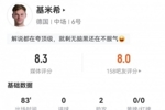 基米希本场出任右后卫：2助攻+5关键传球 2造犯规2被过 获评8.3分